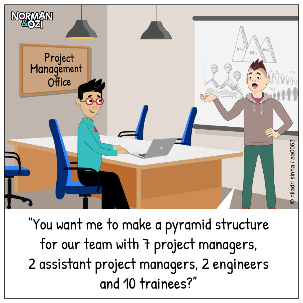 office cartoons at project management