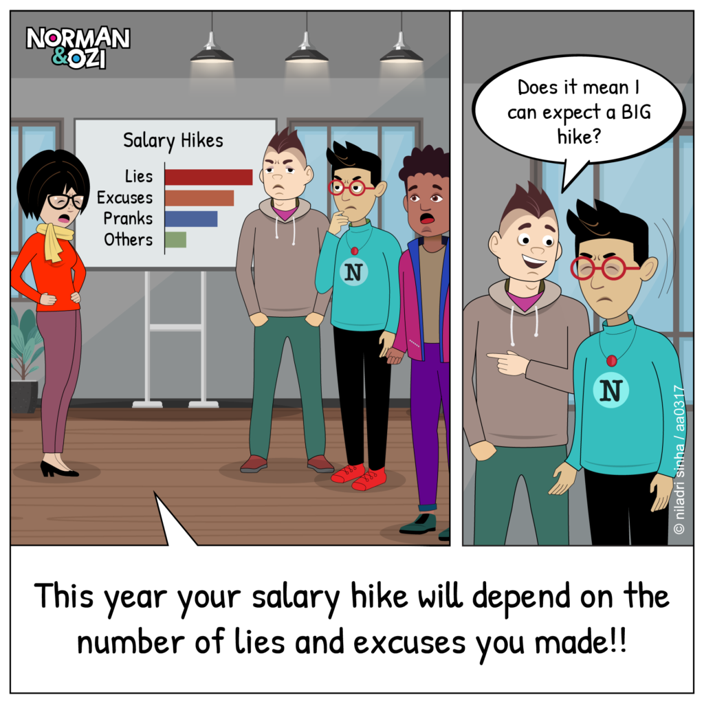 salary hike comic cartoons